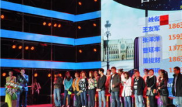 沈阳发布会91场直播,沈阳发布会91场直播精彩回顾